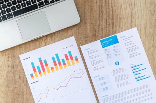 IT Business Intelligence